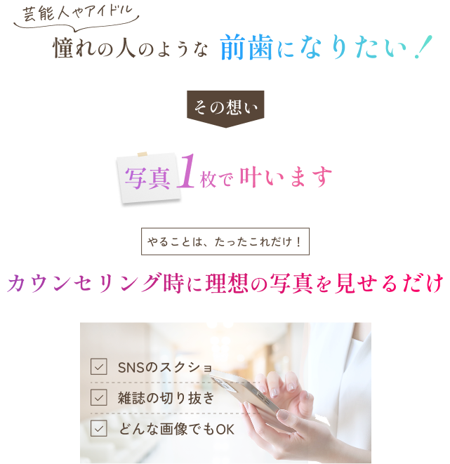 カウセリング時に理想の写真を見せるだけ