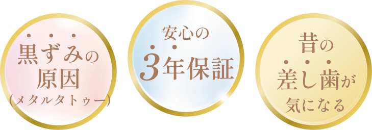 3つのポイント